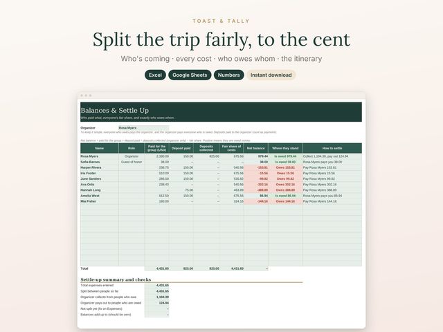 Bachelorette & Bachelor Trip Planner