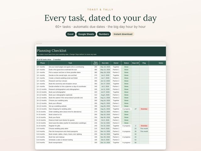 Wedding Checklist & Day-Of Timeline