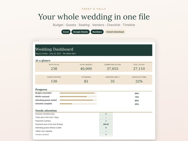 Ultimate Wedding Planner